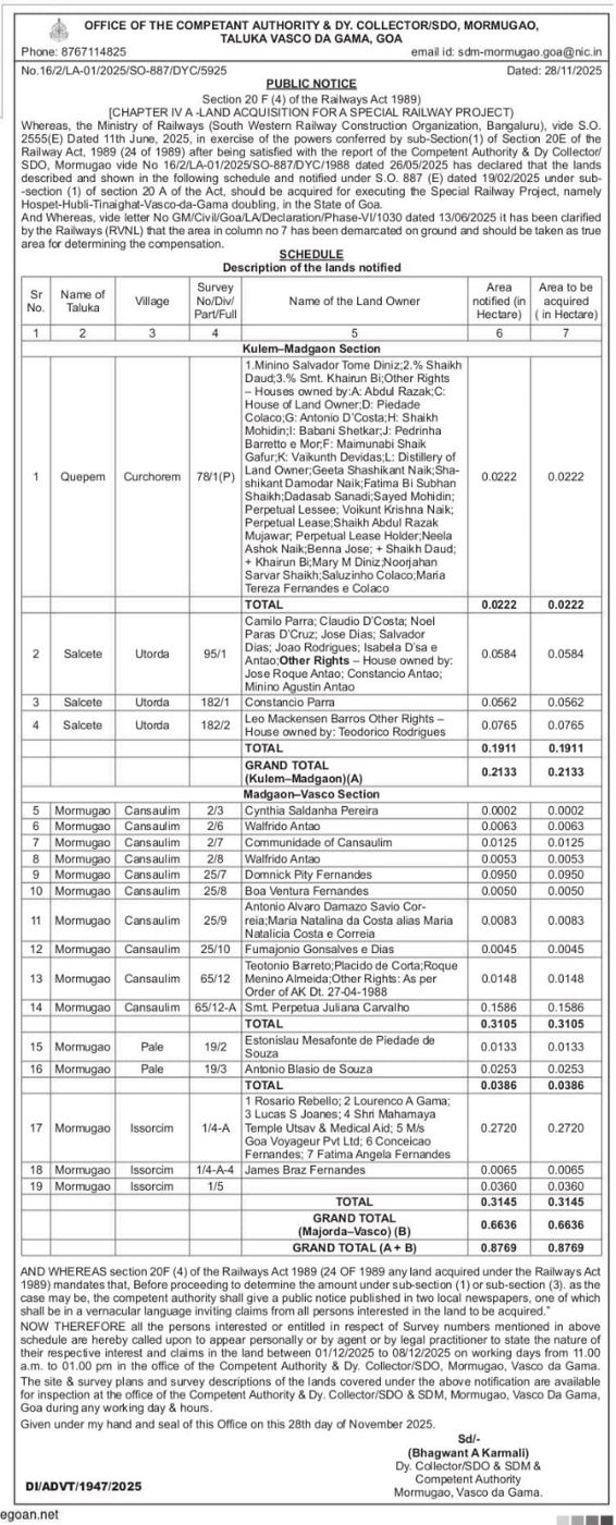 Public notice for land acquisition by South Western Railway